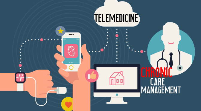 VIRTUAL HEALTH: “CHRONIC CARE MANAGEMENT” PROVES VALUE OF TELEMEDICINE