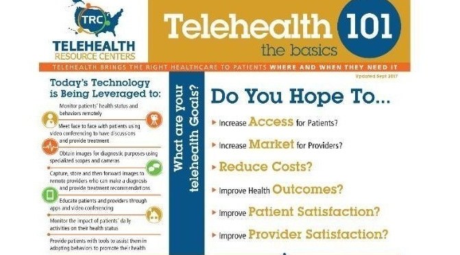 INFOGRAPHICS: “TELEHEALTH 101 – THE BASICS” (TRC)
