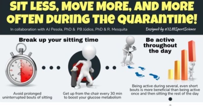 EXERCISE INFOGRAPHIC – – “SIT LESS AND MOVE MORE DURING THE QUARANTINE”