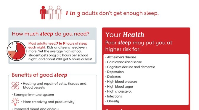 INFOGRAPHICS: “HOW SLEEP AFFECTS YOUR HEALTH”