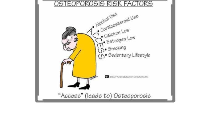 WOMEN’S HEALTH: RISK FACTORS AND PREVENTION OF OSTEOPOROSIS