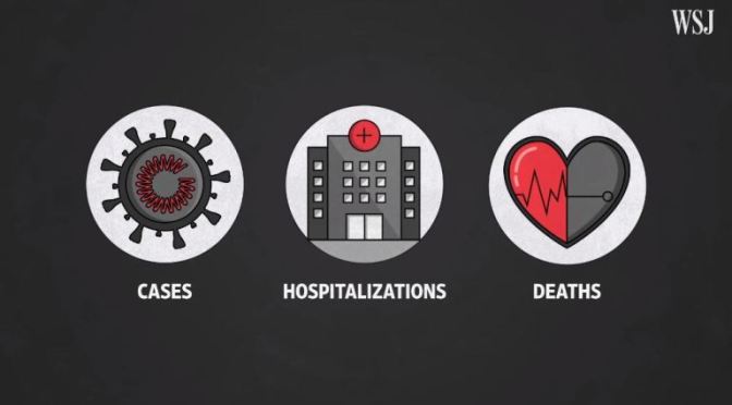 HEALTH: “MAKING SENSE OF CORONAVIRUS DATA” (VIDEO)