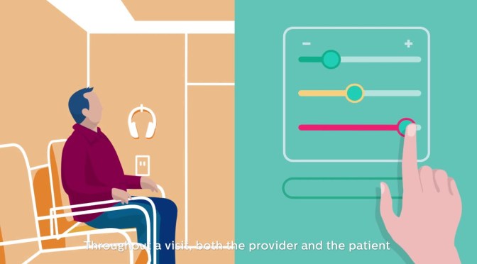 INNOVATION: PHILIPS “VIRTUAL CARE STATION”