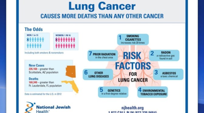 MEDICINE: LUNG CANCER DEATHS DROP AS TARGETED THERAPIES IMPROVE (NEJM)
