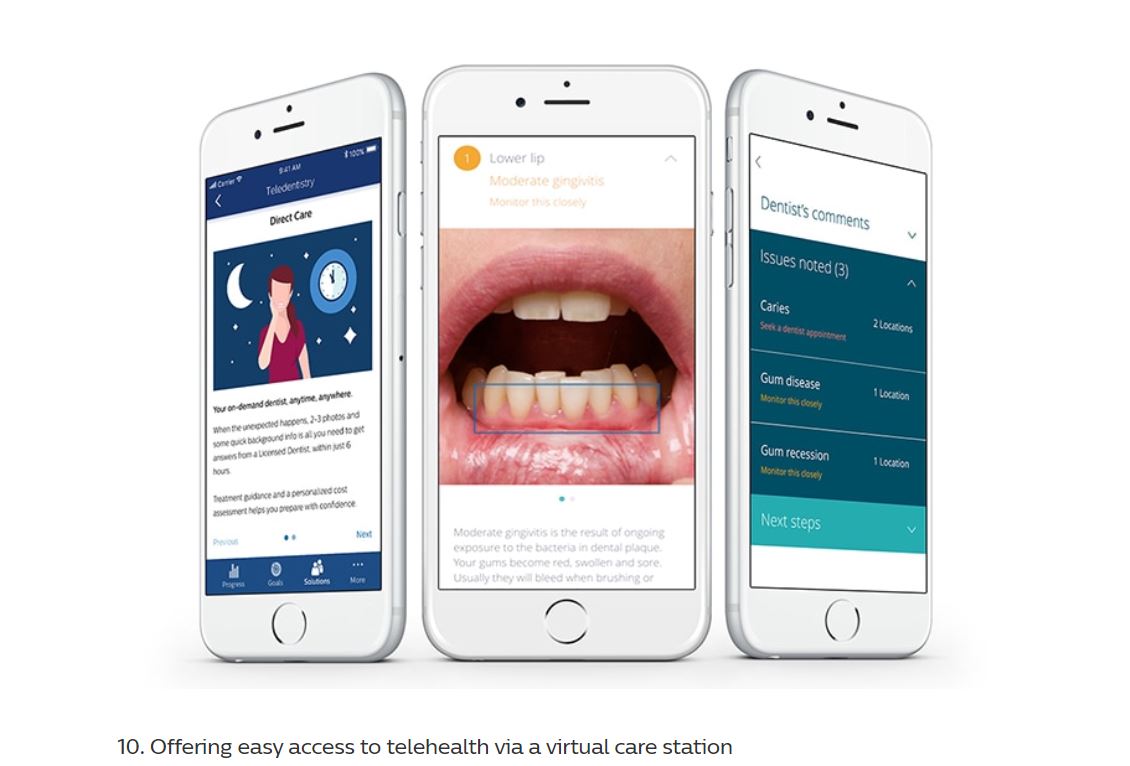 Mobile Teledentistry Apps