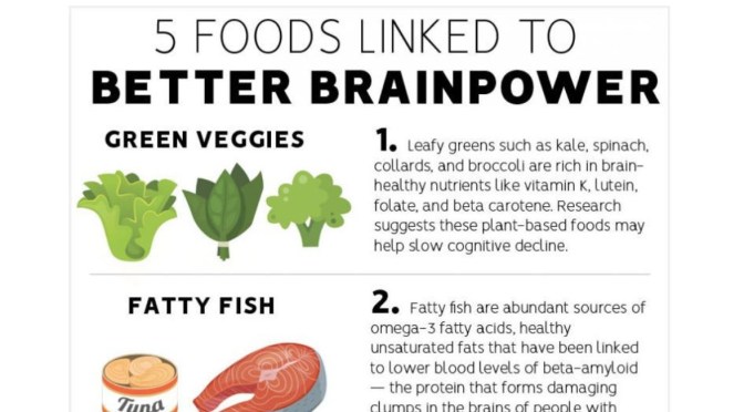 INFOGRAPHIC: 5 FOODS TO IMPROVE BRAINPOWER