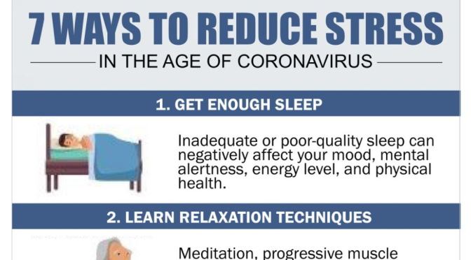 INFOGRAPHIC: 7 WAYS TO REDUCE STRESS (HARVARD)