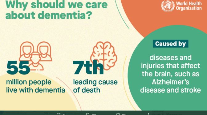 HEALTH: DEMENTIA SET TO INCREASE 40% BY 2030 (WHO)