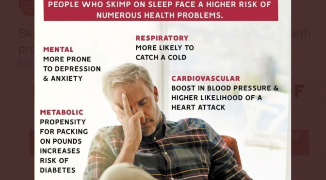 Health: Consequences Of Too Little Sleep (Harvard)