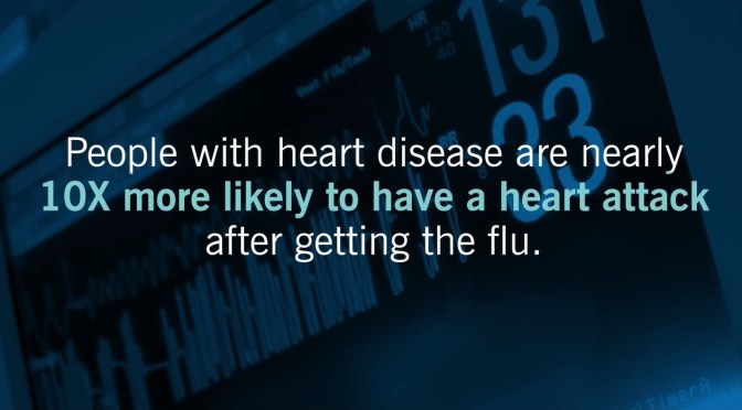 Prevention: Flu Shots Lower Heart Attack Risks