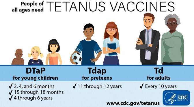Diseases: What Is Tetanus? How Do You Get It? (Video)