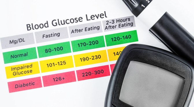 Insulin: Type 1 & Type 2 Diabetes Differences