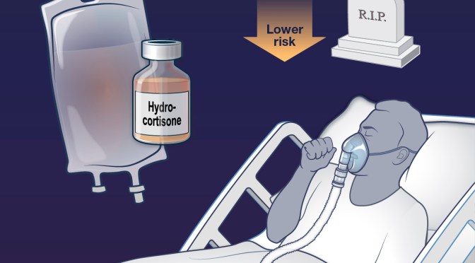 Reviews: Hydrocortisone Use In Severe Pneumonia